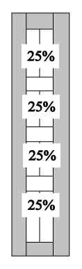 FBB6 25% - 25% - 25% - 25% Split